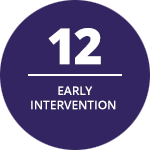 EARLY INTERVENTION