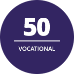 Vocational