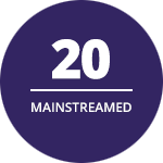 mainstreamed