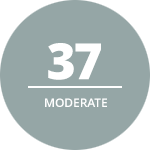 moderate